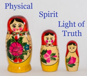 Russian Nesting Dolls